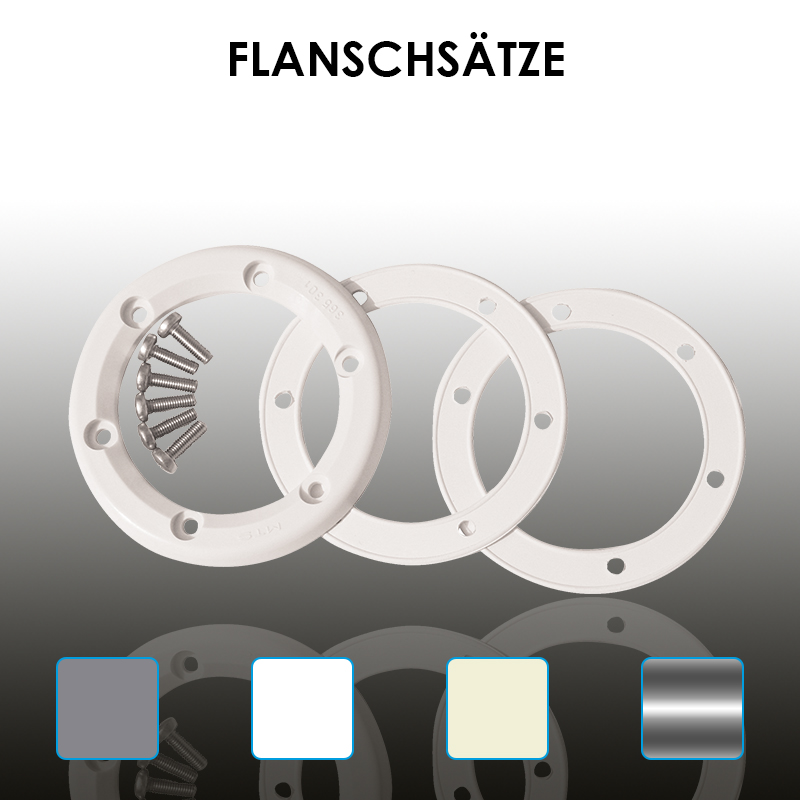 UNI SET Flanschsätze