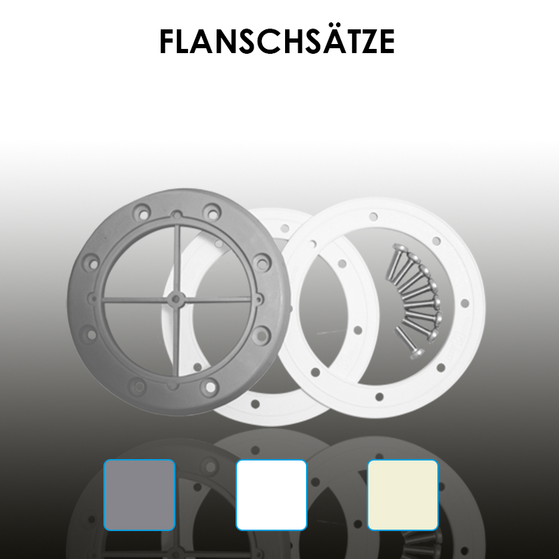 Bodenablauf Flanschsatz
