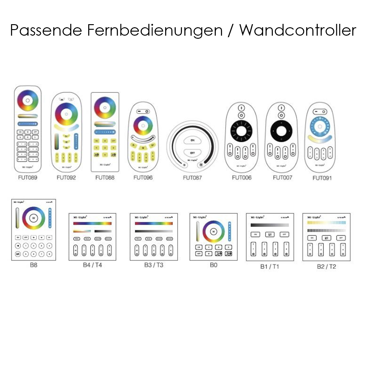 MiBoxer Controller 5 in 1 Smart "WL5" Steuergerät (Alexa/Google Kompatibel) – Bild 4
